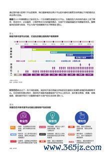 欧易nft平台下载_欧易平台下载总是不成功 欧易nft平台下载_欧易平台下载总是不成功