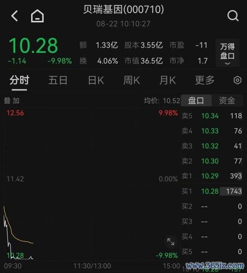 欧易NFT市场下载_下载欧易账号头像怎么改 欧易NFT市场下载_下载欧易账号头像怎么改