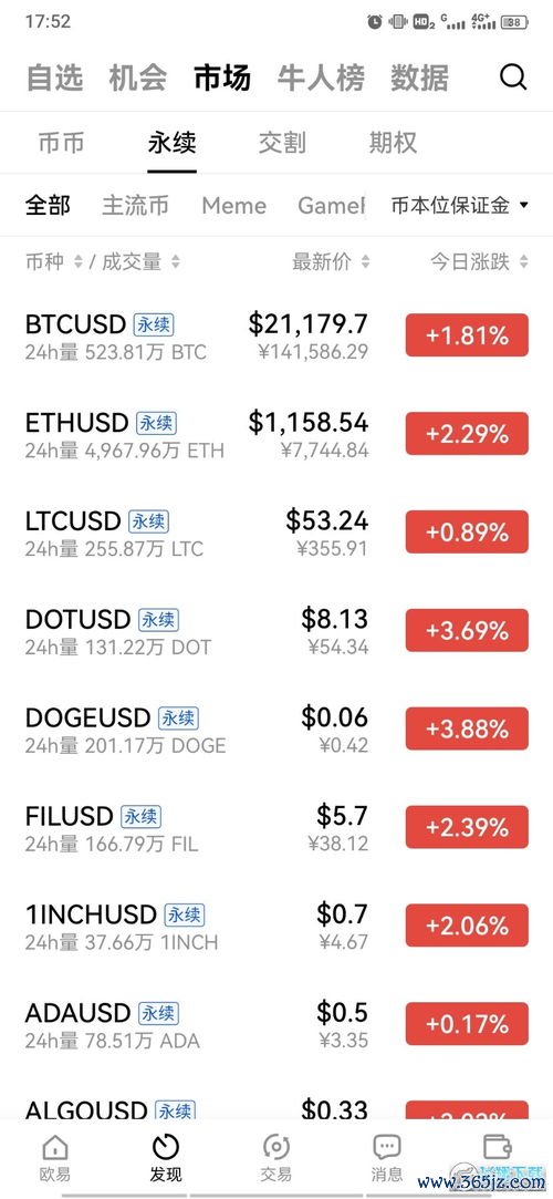 欧易okes官网下载_下载欧易账号名字怎么改